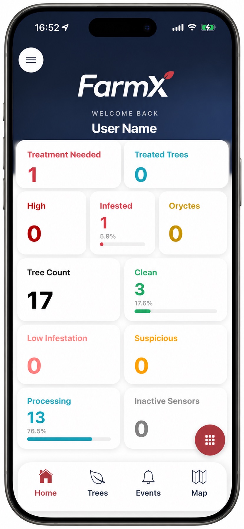 FarmX App dashboard screenshot