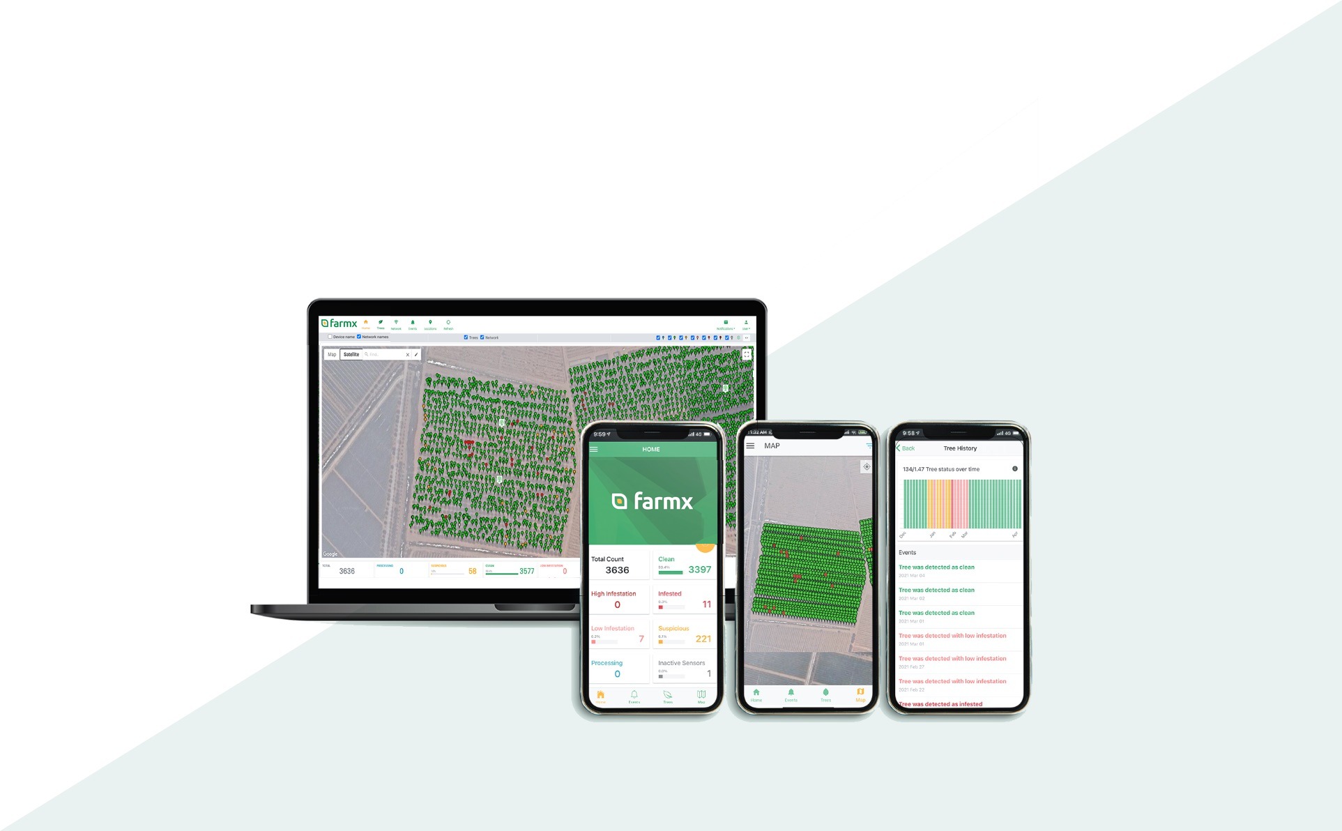 FARMX TREE monitoring application preview on desktop and mobile screens